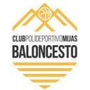 Club Polideportivo Mijas Baloncesto